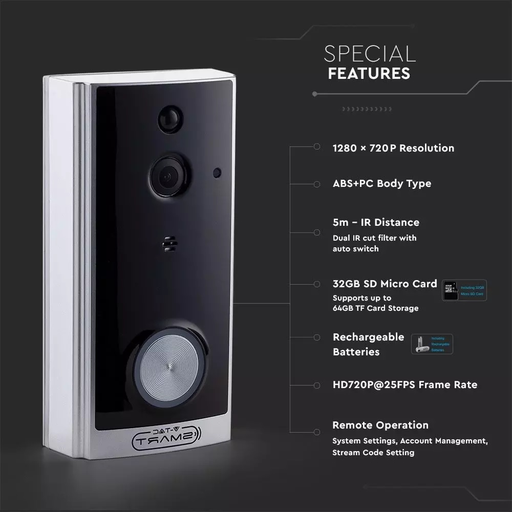  image-of-the-TGH-smart-video-doorbell-with-detailed-features